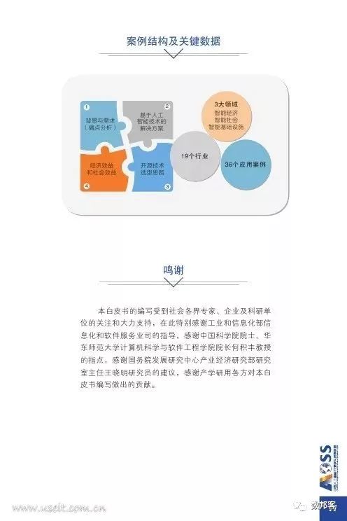 圖說《中國人工智能開源軟件發展白皮書2018》 軟件開發篇