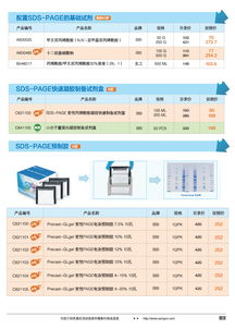 分子生物學甄選產品促銷專輯 生工生物生命科學產品與技術服務